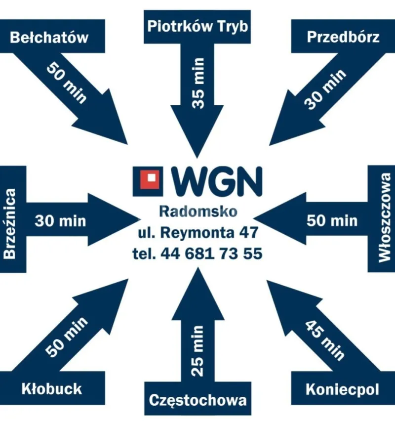 Mieszkanie na  sprzedaż Radomsko - TYLKO U NAS !